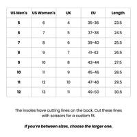 TheRelif Massage Insoles - TheRelif