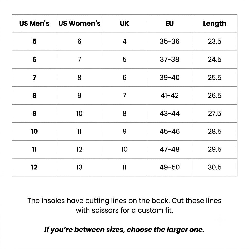 TheRelif Pickleball Insoles - TheRelif